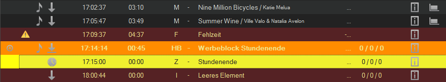 4:37 min Fehlzeit vor einem Z-Element mit Backtimer-Block
