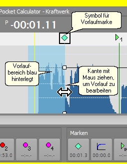 me_neu_dragcuein