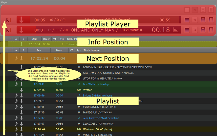 PlaylistPlayerUebersicht_v0.9.0