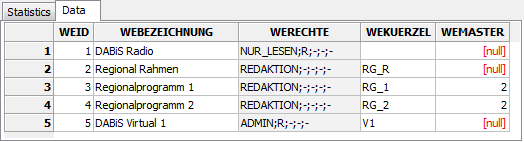 DB_Hauptwelle