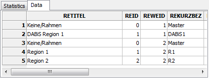 DB_Regionen