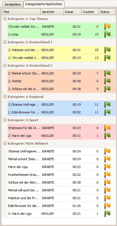 NbKatMeldungen