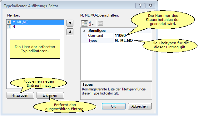 CommandHandlerTypeIndicationDialog