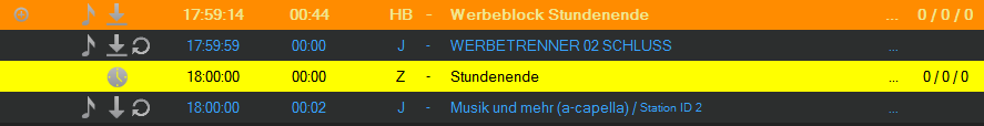 Beispiel Folgestart am Stundenwechsel